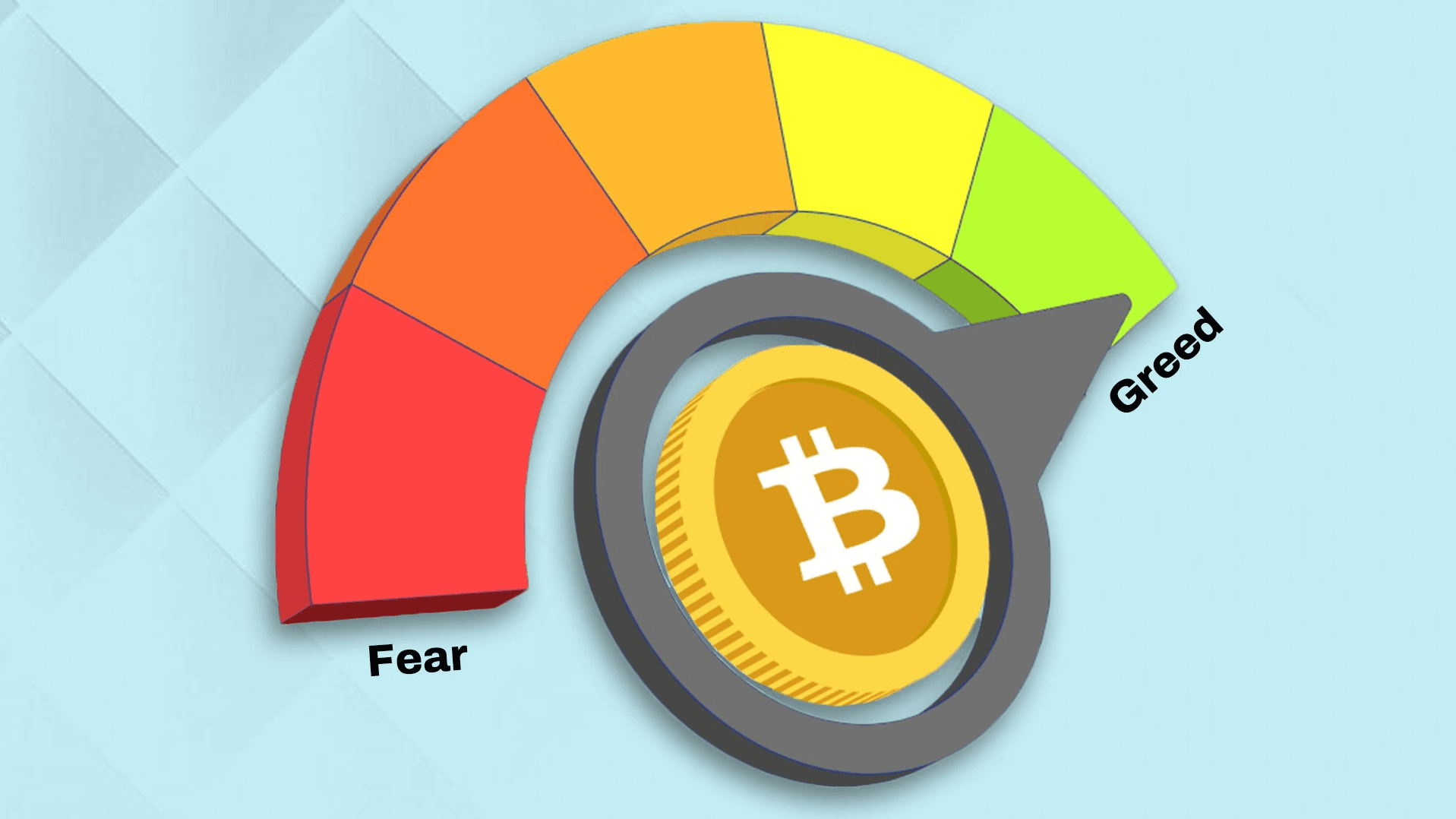 Crypto fear index falls to 10 as Strait of Hormuz tensions rise