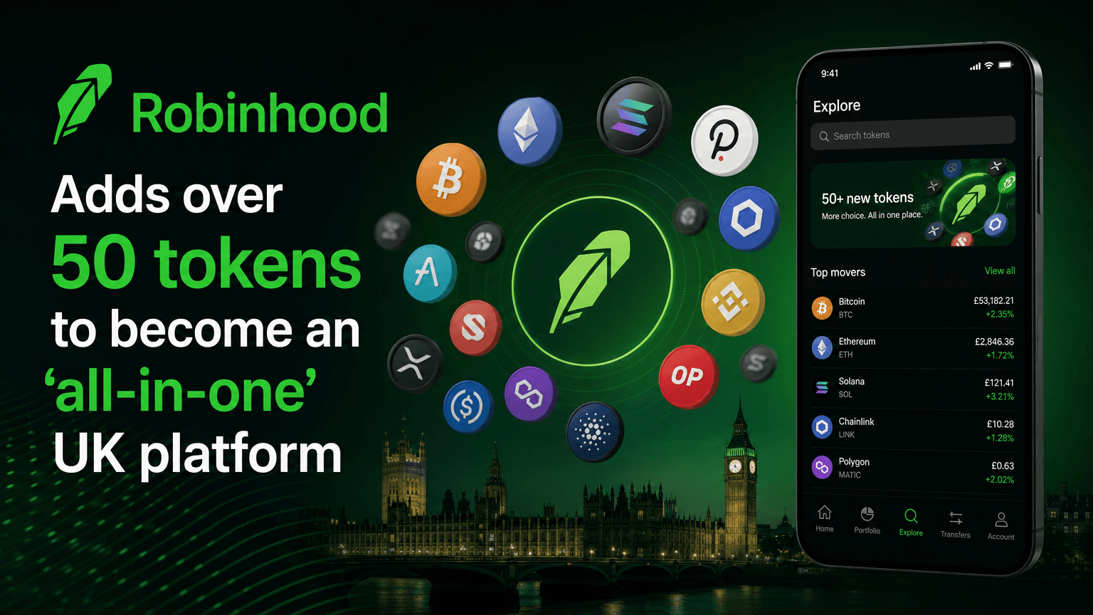 Robinhood adds over 50 tokens to become an 'all-in-one' UK platform - AMBCrypto
